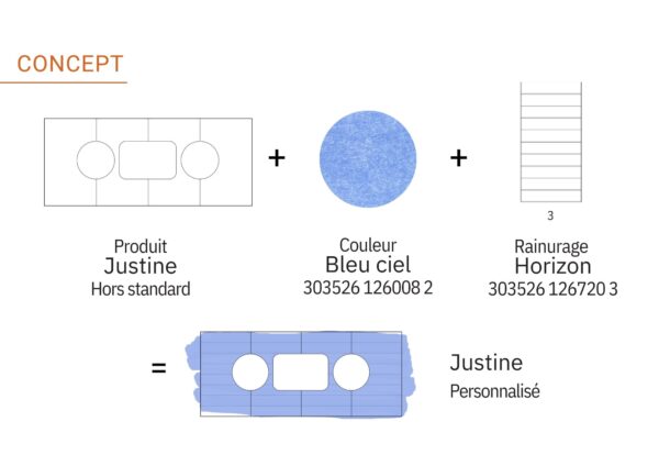 Revêtements muraux acoustiques avec tableau intégré - Justine – Image 7