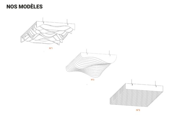 image représentant nos modèles de panneaux acoustiques
