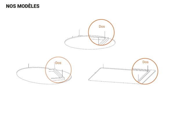 image représentant nos modèles de panneaux acoustiques