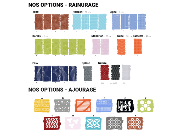 Cette image représente les rainurages et ajourages disponible lors de la personnalisation des produits acoustiques.