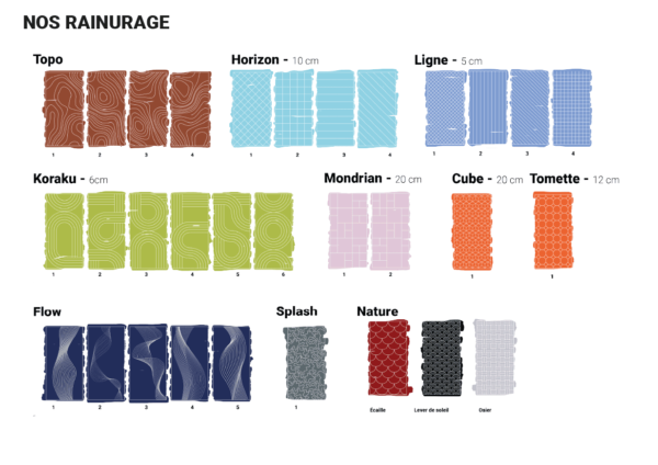 Image des rainurage disponibles lors de la personnalisation des produits acoustiques