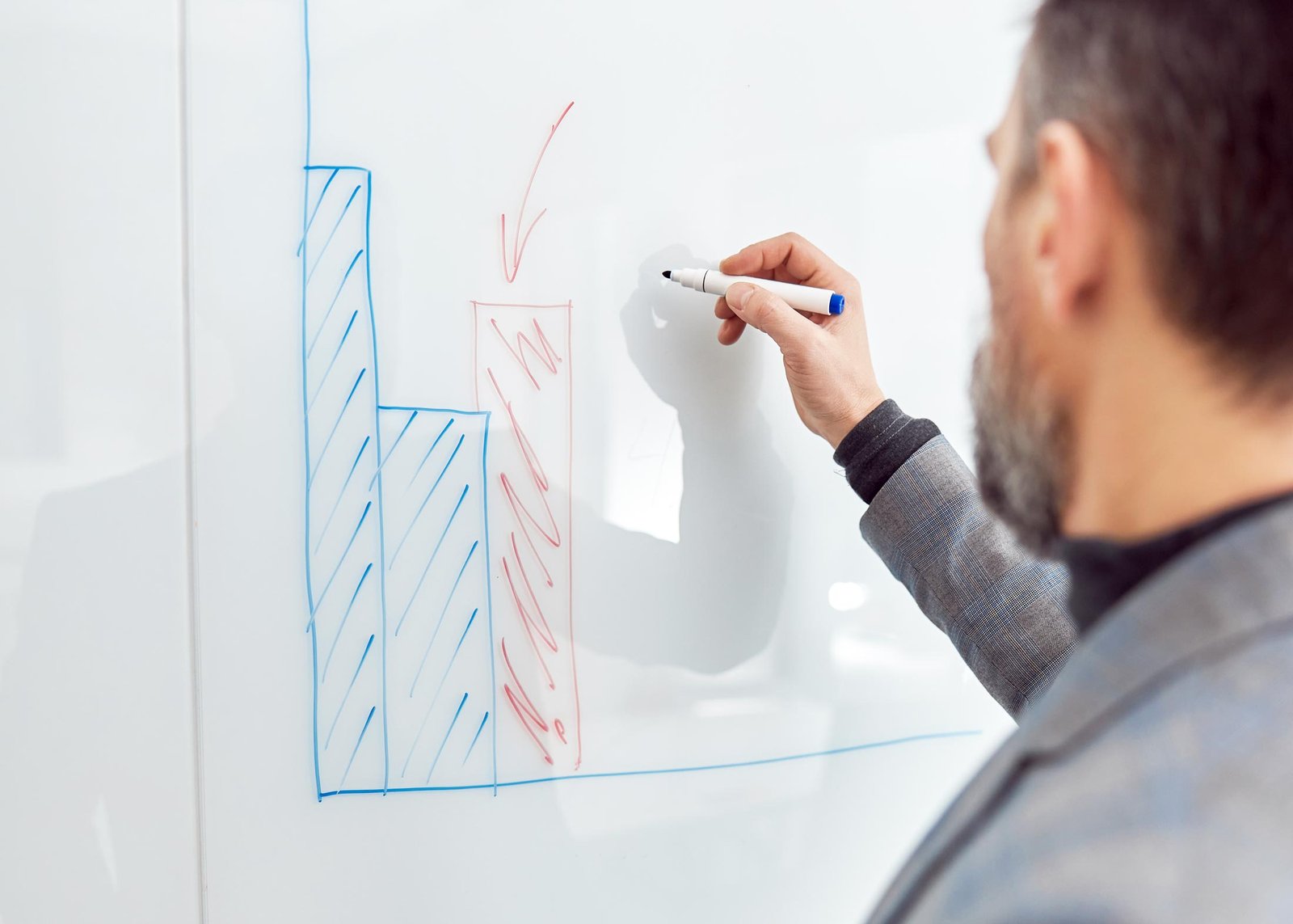 Ulmann - Nos valeurs : qualité, responsabilité, innovation, proximité